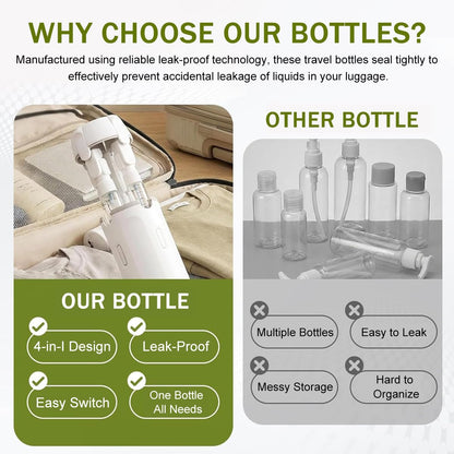 4-in-1 Leak-Proof Travel Bottles